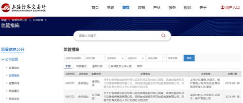 上交所对舍得酒业及其原实控人周政等予以纪律处分