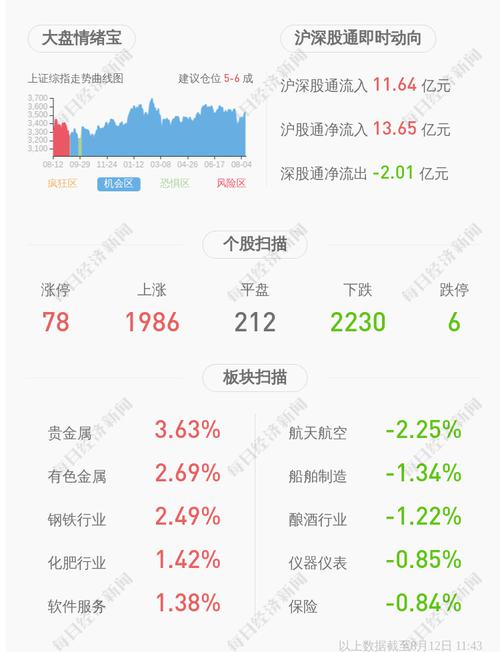 龙洲股份：截至6月30日，公司及控股子公司尚在履行的已审批对外担保余额26.27亿元