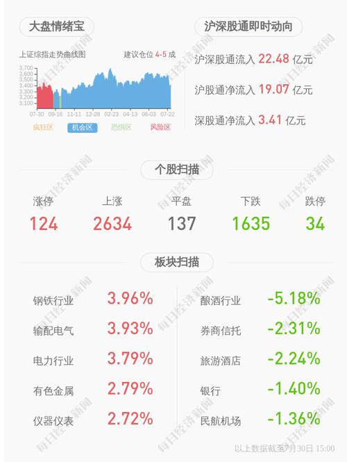 交易异动！五矿稀土：近3个交易日上涨25.43%，不存在未披露的重大事项