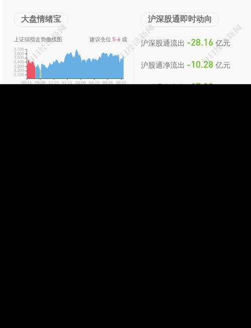 扬子新材：职工代表监事史王粲辞职
