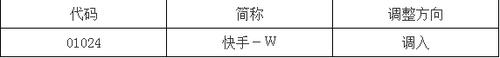 深交所：将快手调入深港通下的港股通股票名单