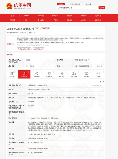 销售不合格长袖T恤，上海迪士尼关联公司被罚没28.64万