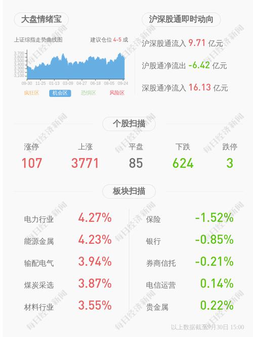 *ST长动：董事长任彦堂先生、董事兼常务副总经理刘瑞年先生、董事盛红彪先生、董事史旭斌先生、董事王友豪先生、监事会主席史俊杰先生、监事付靖女士辞职