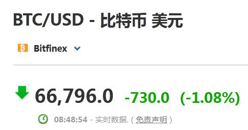 外媒：库克称苹果正研究加密货币，不会用公司资金购买
