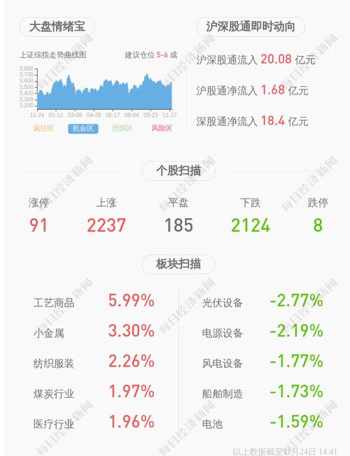 深交所向金洲慈航集团股份有限公司发出监管函