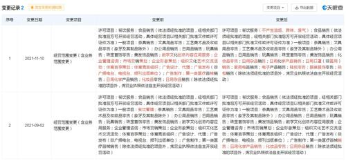 茶颜悦色卖口罩？客服：是周边产品，只供线下