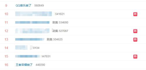 王者荣耀、QQ音乐“崩”上热搜 最新回应来了！