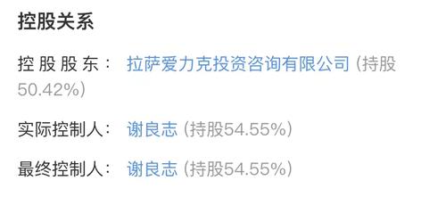 3.3万股民收“豪气”红包！每10股100元，一年利润基本分完！实控人却拿走一半