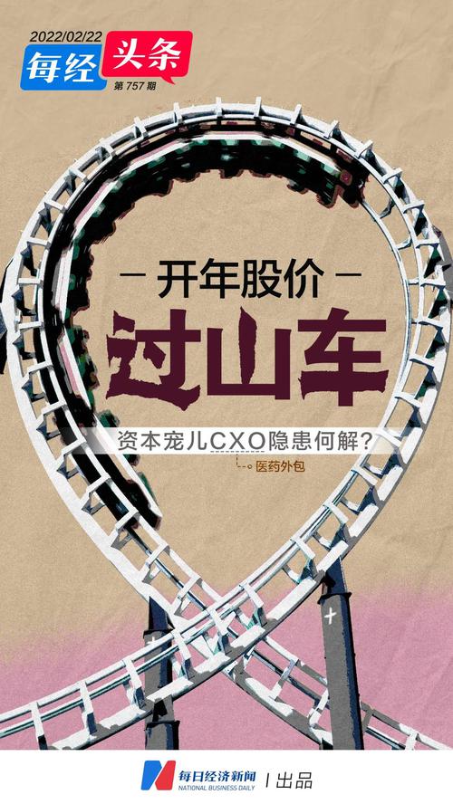 资本宠儿CXO股市巨震背后：未经核实的名单与未能国产替代的上游装备