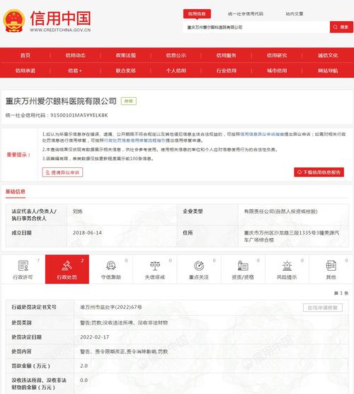 爱尔眼科使用过期医疗器械被处罚