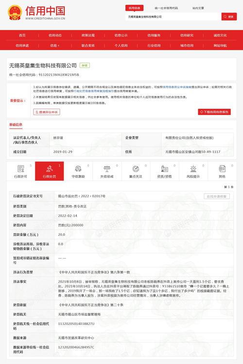 开一场会收1.5亿？江苏一老板吹牛被罚20万