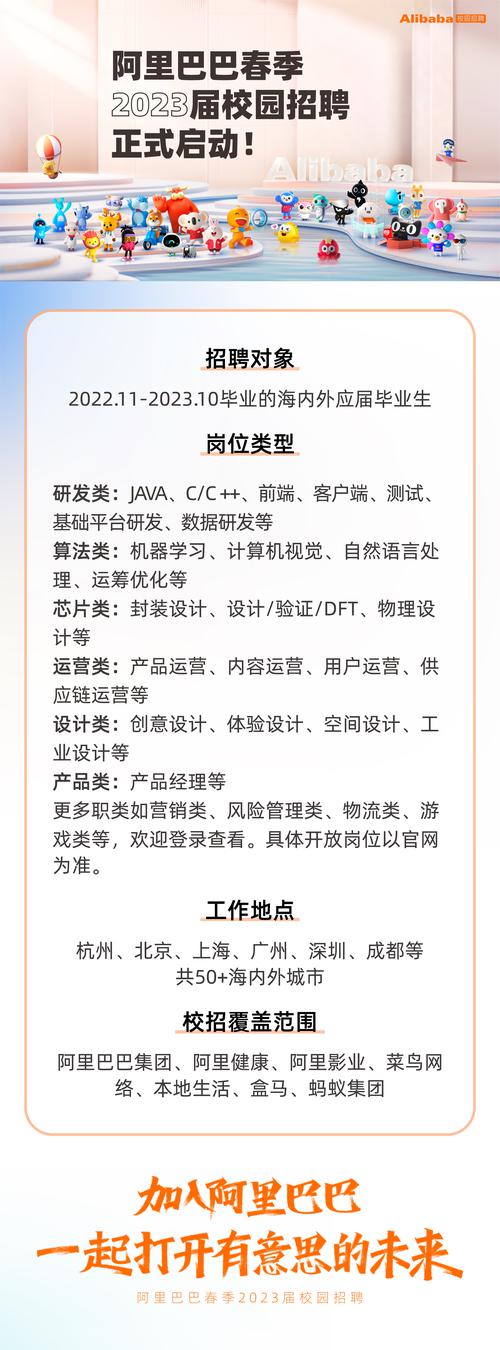 阿里巴巴2023届全球校招启动：超150类岗位全量开放