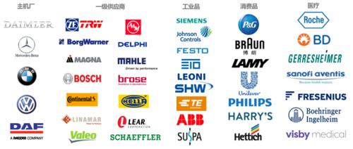 均普智能：整合吸收海外先进技术 助力中国智能制造