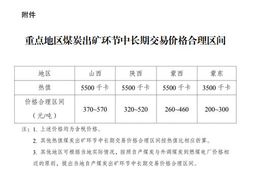 每经14点|香港新增新冠肺炎确诊病例约1万例；油气股再度冲高，电力板块震荡走强；乌克兰央行禁止同俄罗斯卢布的外汇交易