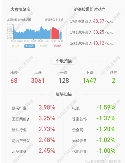 *ST乐材：披露重大资产重组方案，公司股票2月21日起复牌