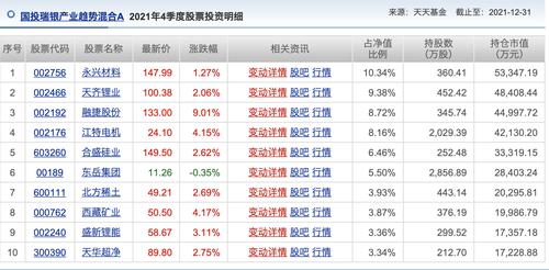 大盘走稳了，后市主线是成长还是价值？