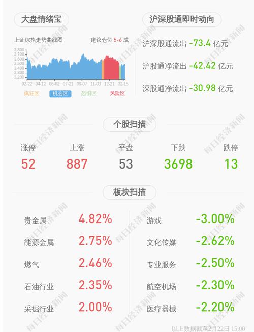 深交所向*ST威尔5%以上股东黄超发出监管函