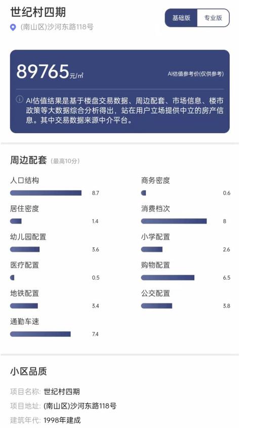 深圳热点片区指导价卖房：降价500万只求一卖，买方做好准备随时入手