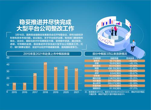 刘鹤主持国务院金融委会议研究当前经济形势和资本市场问题 切实振作一季度经济 货币政策要主动应对
