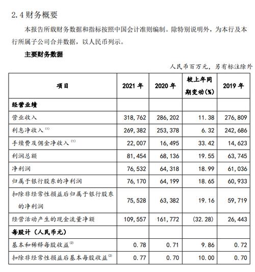 中国邮储银行发布重要公告！事关这些内容