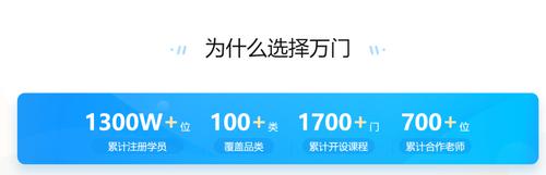花费上万，学员才充了“终身VIP”，万门大学疑似跑路：总部人去楼空，学员称凌晨四点开始解散VIP群