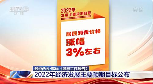 全年退税减税约2.5万亿元！《政府工作报告》中有这些“民生大礼包”