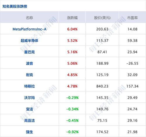每经8点|香港金管局将基本利率上调至0.75％；超2000只银行理财产品“破净” ；日本地震已致3人死亡