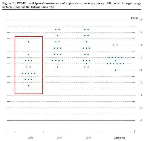 加息落地，美股纳指涨超3.7%，中概股狂飙