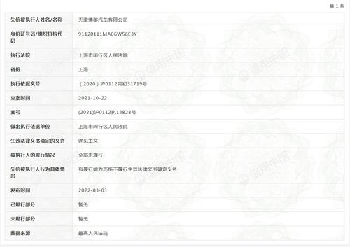 拟收购股权公司被列为老赖 阿尔特收函：必要合理？