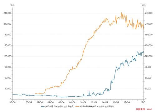 赵建：中国央行上缴的1万亿利润怎么赚的，有何影响？