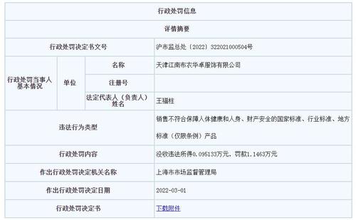 江南布衣子公司销售不合格童装被罚