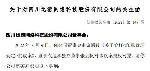 V观财报|迅游科技收函：袁旭与控股股东一致行动关系还成立吗？