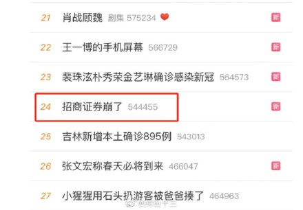 招商证券交易系统闪崩 股民损失谁来赔付？