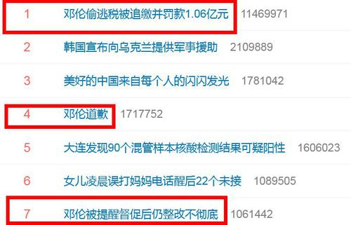 邓伦承认偷逃税并道歉，云米、久久丫迅速解约！