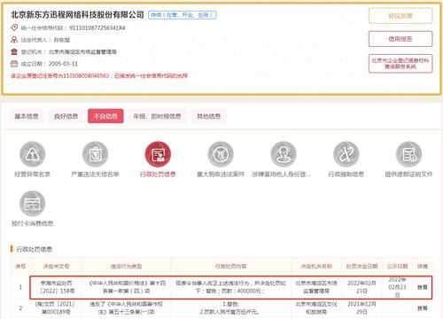 诱骗消费者交易！新东方因“1元雅思课”广告被罚