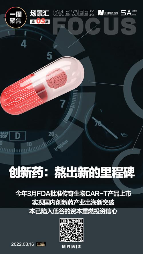 传奇生物CAR-T获FDA批准上市：创新药出海新突破，PE/VC又燃起来了