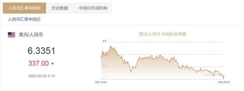 人民币中间价调贬337点 机构：或呈宽幅运行、微幅承压状态