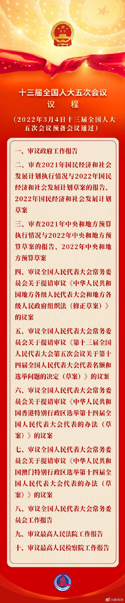 每经12点|全国人大会议议程来了；建行行长王江将赴任光大集团任董事长；A股早盘采掘、石油行业领跌，北向资金净流出10.89亿