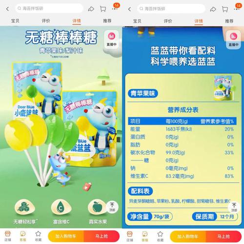 “0 糖”“ 0蔗糖”儿童食品，品牌的一场“文字游戏”？