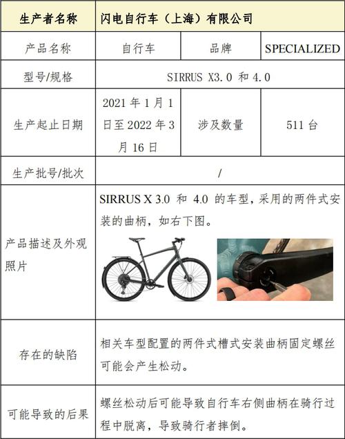 右侧曲柄骑行中或脱离 511辆“SPECIALIZED”自行车被召回