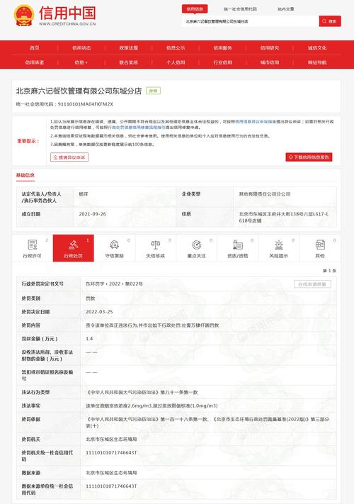 汪小菲麻六记因油烟排放超标被罚