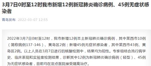 最新！青岛半日新增本土12+45，莱西市本轮累计感染304例，其中116名学生确诊...