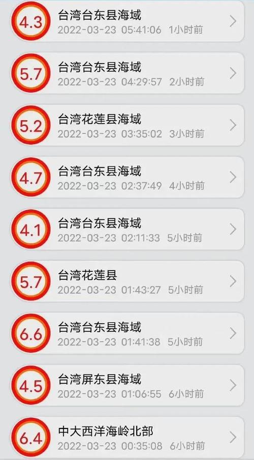 台湾一夜地震8次，有桥梁坍塌、有地方停电，福州、厦门等地震感明显