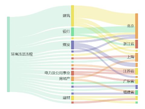 常熟拓斯达智能装备有限公司环境违法被罚18.3万元