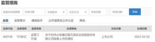 上市22年，这只垃圾股即将退市！证监会出手，公司老板被A股终身“除名”