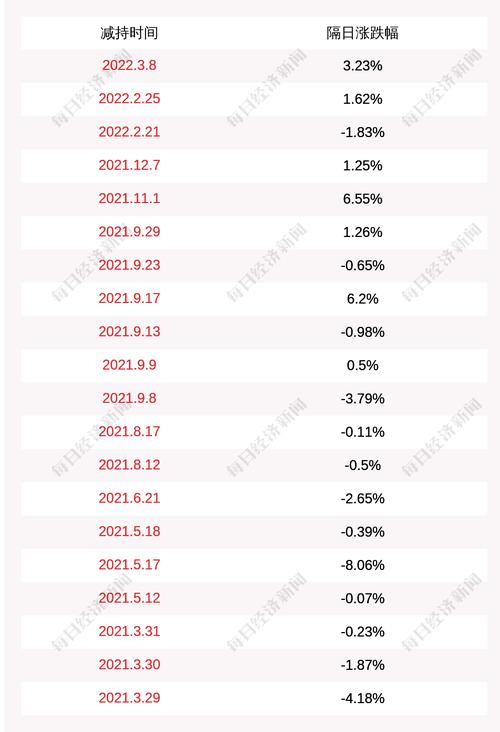 注意！明阳智能：股东计划减持公司股份