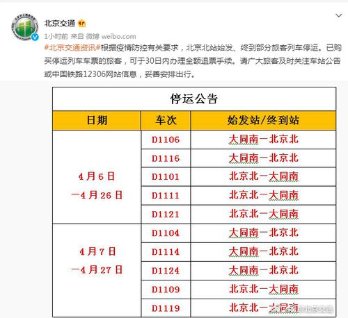 注意！北京北站始发、终到部分旅客列车停运