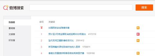 热搜第一！预计至3月底全国取消或延期演出约9000场