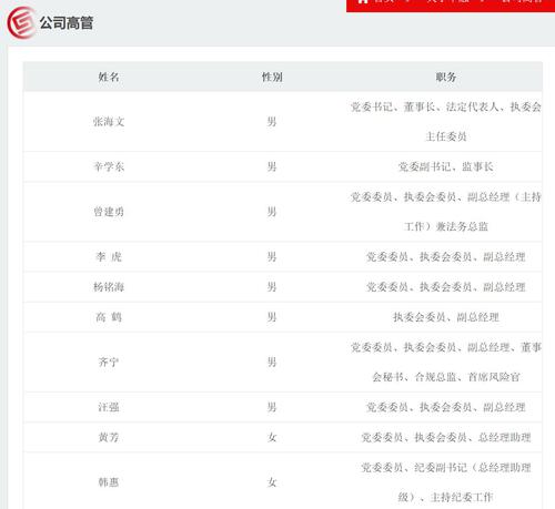 资管、投行业务违规 华融证券两高管被采取监管谈话措施