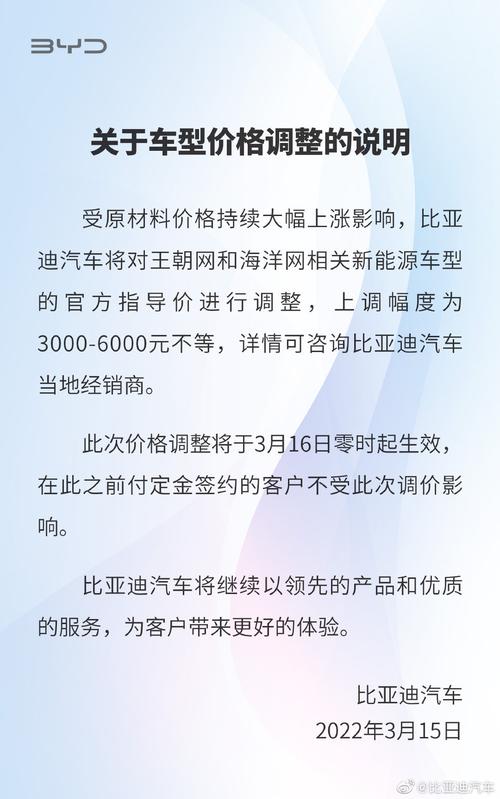 难以置信！特斯拉、比亚迪同一天宣布涨价，网友评论：肯定还得涨！
